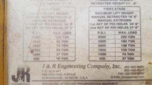 200 220 Ton J&R Lift N Lock Hydrualic Gantry For Sale