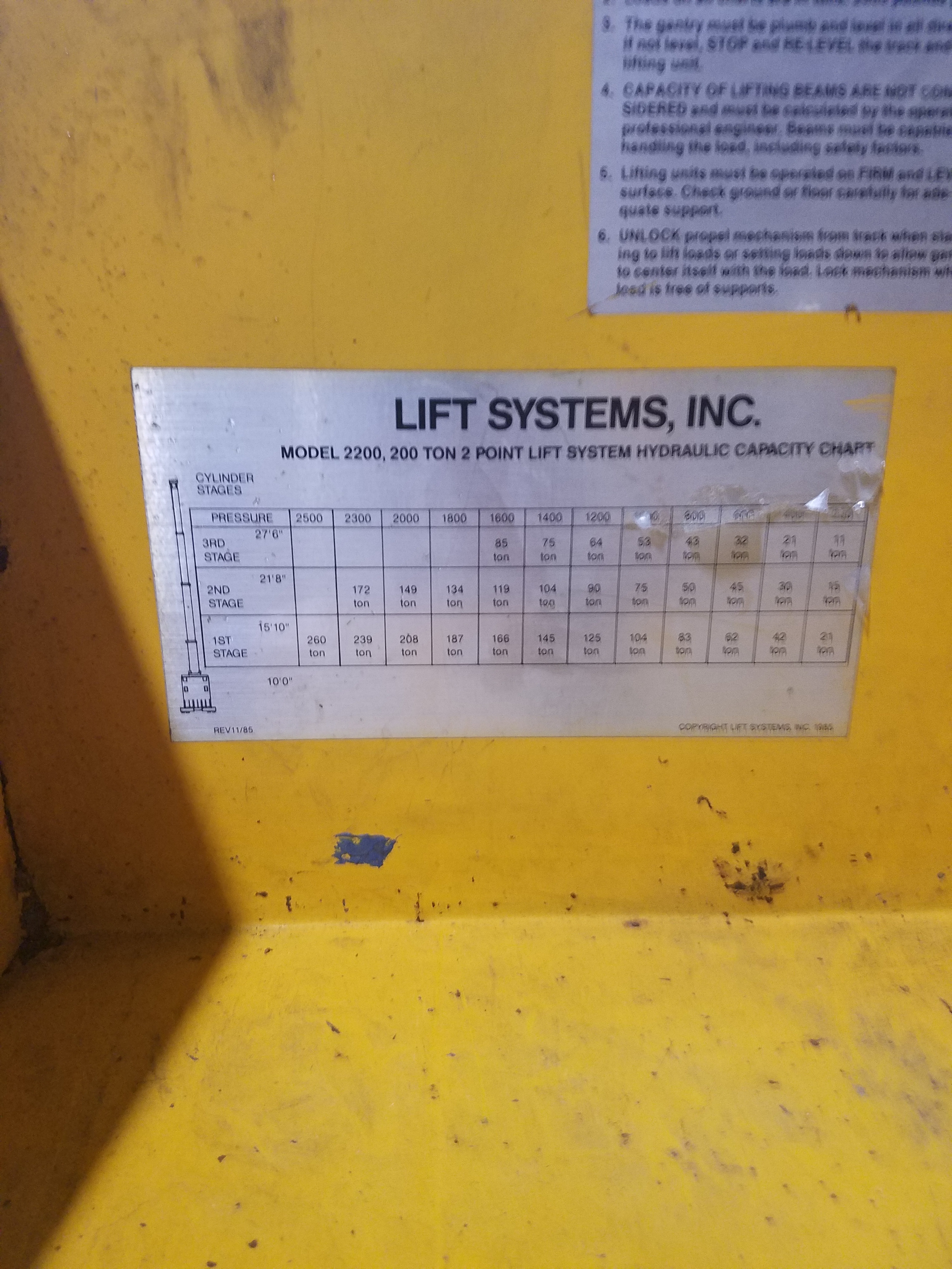 400 Ton Capacity Lift Systems Hydraulic Gantry For Sale