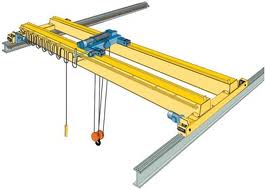 Overhead Bridge Crane Runway - Call For Inventory