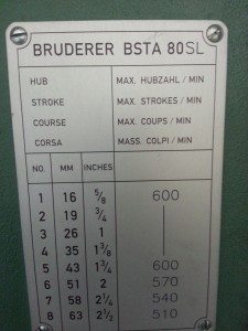 Bruderer Press 12